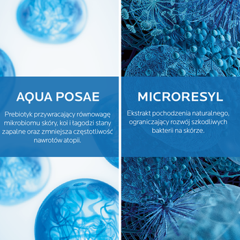 La Roche-Posay Lipikar Baume AP+Max, balsam o potrójnym działaniu, 400 ml