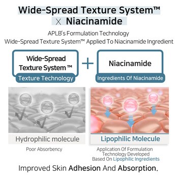 APLB Tranexamic Acid Niacinamide Sheet Mask, rozjaśniająca maska w płachcie z kwasem traneksamowym i niacynamidem, 25 ml
