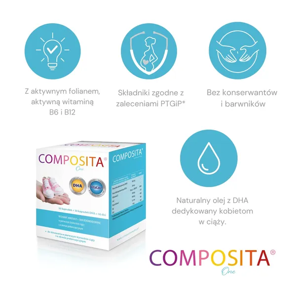 Комплекс для беременных Establo Pharma Composita One с DHA и фолиевой кислотой, 30 + 30 капсул — фото 4