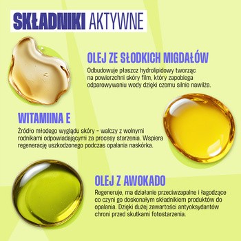 Neba, mgiełka z filtrami SPF 50+ do ochrony tatuażu, spray, 100 ml