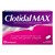 Zestaw Clotidal Max + Clotrimazolum, globulka + krem