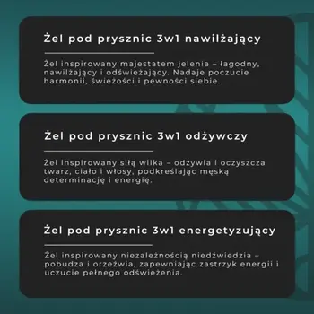 Zestaw Sylveco Duetus Men, 3x żel pod prysznic, 300 ml