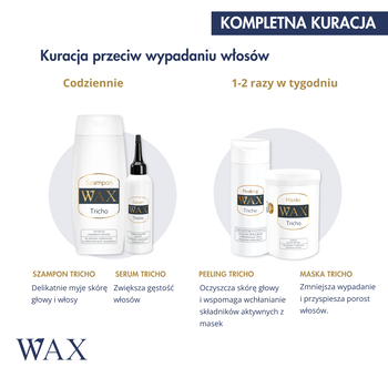WAX Tricho, szampon na wypadanie włosów, wzmacniający, zwiększający gęstość, 200 ml