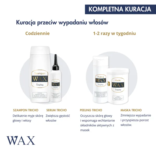 Шампунь Pilomax Wax Tricho против выпадения волос, для ослабленных волос, 200 мл — фото 6