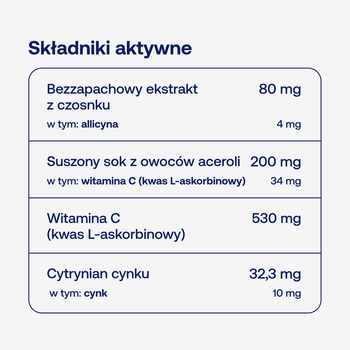 Formeds Prenacaps Immuno, kapsułki, 60 szt.