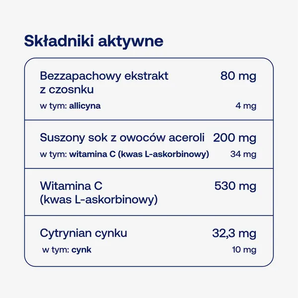 Комплекс для иммунитета ForMeds Prenacaps Immuno, чеснок, витамин C и цинк, для беременных, 60 капсул — фото 5