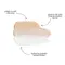 Gosh Anti Wrinkle Chameleon Primer, przeciwzmarszczkowa baza pod makijaż, 30 ml