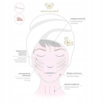 Zestaw Crystallove Rose Quartz, roller do twarzy + płytka gua sha + buteleczka roll-on, 1 szt.
