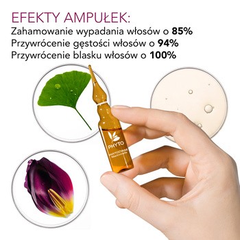 Zestaw Phytocyane, szampon uzupełniający kurację przeciw wypadaniu włosów dla kobiet, 250 ml + kuracja przeciw wypadaniu włosów dla kobiet, 12 ampułek
