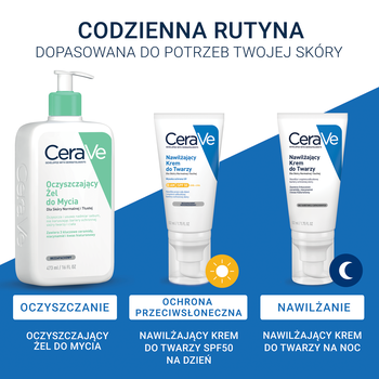 CeraVe, nawilżający krem do twarzy SPF 50, 52 ml