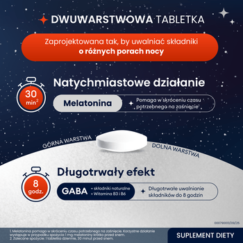 Persen Dobranoc, tabletki, 20 szt.