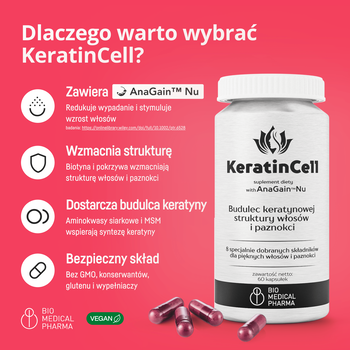 KeratinCell, kapsułki twarde, 60 szt.