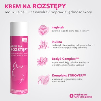 Pink Mama, krem na rozstępy, 200 ml