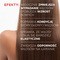 Idee Derm, wcierka przeciw wypadaniu włosów, 100 ml
