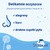 Sterimar Baby, spray do nosa, 50 ml