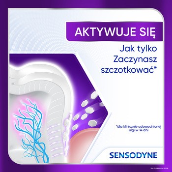Sensodyne Clinical Repair Active Clean, pasta do zębów, 75 ml