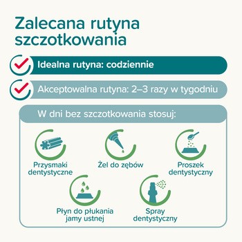 Beaphar pasta do zębów dla psów i kotów, smak mięty i pietruszki, 100 g