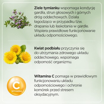 Tymianek Podbiał, pastylki do ssania, 18 szt.