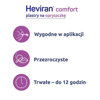 Heviran Comfort, plasty na opryszczkę, 15 szt.