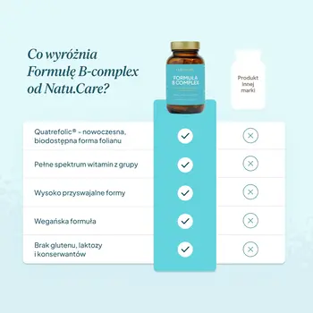 Natu Care Formuła B Complex, kapsułki, 60 szt.