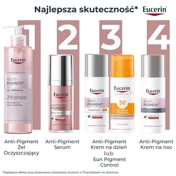 Eucerin Anti-Pigment, krem na noc z Thiamidolem, przeciw przebarwieniom, 50 ml