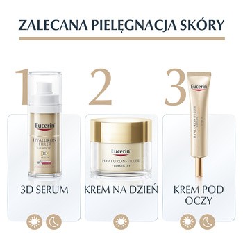 Eucerin Hyaluron Filler + Elasticity, krem pod oczy, SPF 20, 15ml