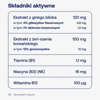 Formeds Bicaps biloba+, kapsułki, 60 szt.