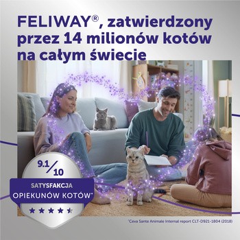 Feliway Optimum Kot, 1 dyfuzor + wkład uzupełniający, 48 ml
