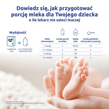 Bebiko 1 NUTRIflor Expert, mleko początkowe dla niemowląt, od urodzenia proszek, 350 g