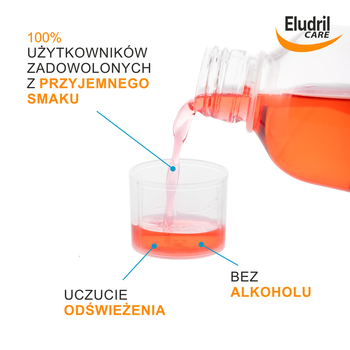 Zestaw Eludril Classic, płyn do płukania jamy ustnej, 500 ml + Eludril Care, płyn do codziennej higieny jamy ustnej, 500 ml