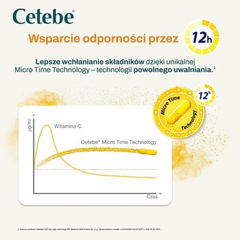 Cetebe Witamina C 500 mg, kapsułki, 30 szt.