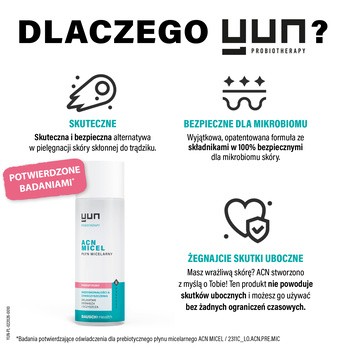 Yun ACN Micel, prebiotyczny płyn micelarny, 200 ml