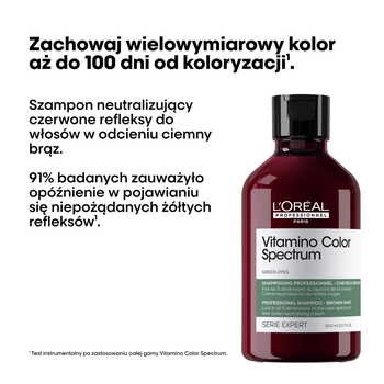 L’Oréal Vitamino Color Spectrum, szampon neutralizujący ciepłe odcienie włosów farbowanych, 300 ml