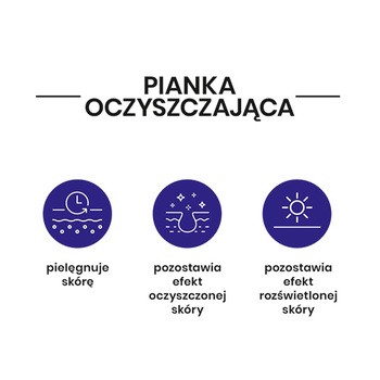 Skinimal D, łagodna pianka oczyszczająca, 200 ml