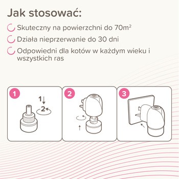 Beaphar CatComfort Excellence Kot, zestaw startowy z dyfuzorem, 48 ml