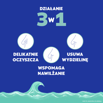 Vicks Nasivin Aqua Soft, izotoniczny spray do higieny nosa, 120 ml