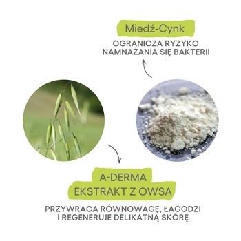 Aderma Dermalibour+ CICA, regenerujący balsam do ust, 15 ml
