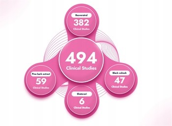 Dr Hunt Estro Formula, kapsułki, 30 szt,