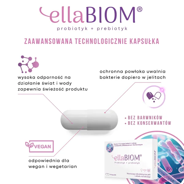Пробиотик ellaBIOM с пребиотиком, 11 штаммов, микрофлора кишечника, 10 капсул — фото 5
