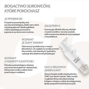 Eeny Meeny, zaawansowany balsam na cellulit, 200 ml