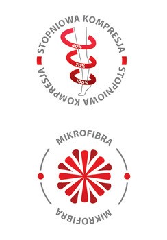 Salvi Medicale 311, pończochy uciskowe CCL II, jasny beż, rozmiar XL, 1 szt.