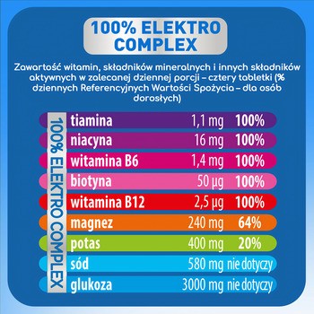 Plusssz Junior Elektrolity Complex, tabletki musujące, 20 szt.