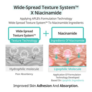 APLB Glutathione Niacinamide Cleansing Water, woda micelarna z gluatationem i niacynamidem, 160 ml