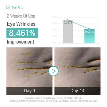 APLB Glutathione Niacinamide Eye Cream, krem pod oczy z glutationem i niacynamidem, 20 ml