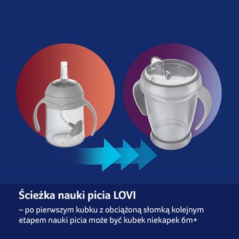Canpol Lovi, Harmony, pierwszy kubek z obciążoną słomką, 6 m+, 150 ml