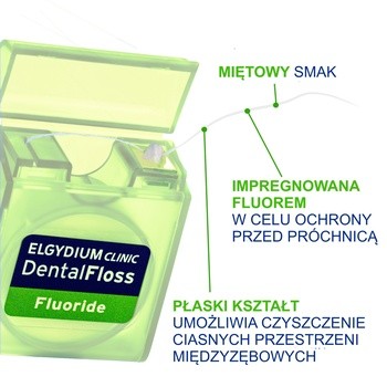 Elgydium Clinic, nić dentystyczna z fluorem, orzeźwiająca mięta, 35 m