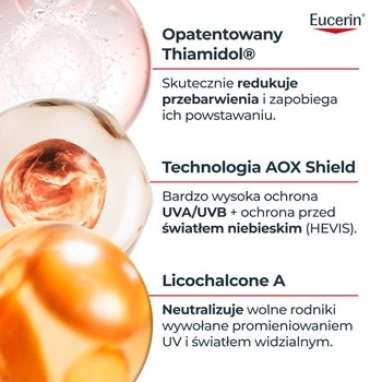 Eucerin Fluid ochronny przeciw przebarwieniom SPF 50+ 50ml