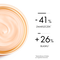Vichy Neovadiol Magistral, odżywczy krem na dzień przeciw przebarwieniom SPF 50, 50 ml