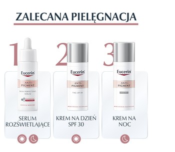 Eucerin Anti-Pigment, serum rozświetlające, 30 ml