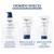 Eucerin Urea Repair Plus, emulsja do ciała z 5% mocznikiem, do skóry suchej i szorstkiej, 400 ml